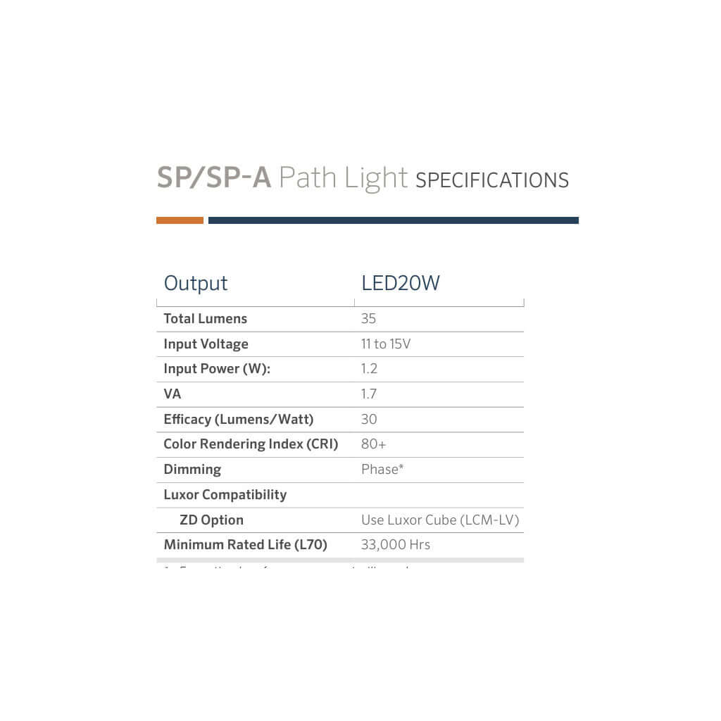 FX Luminaire SP-A-LED20W-12R-FB • 20W Aluminum 12" LED Path Light in Black - Path Light - All Lighting Direct
