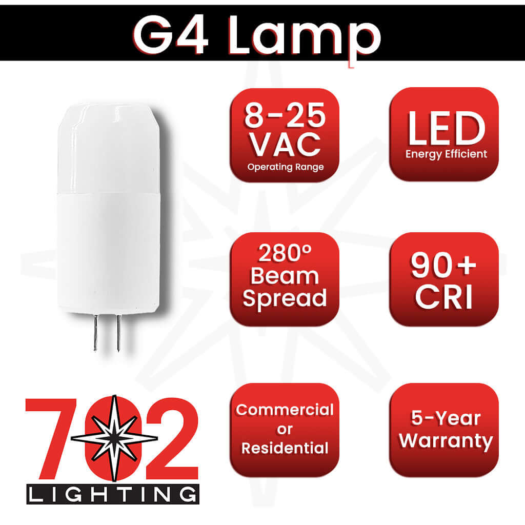 702 Lighting 702 Lighting LED G4 Bi-Pin lamp, 2-Watt, 3000K CCT Lamp/Bulb - All Lighting Direct