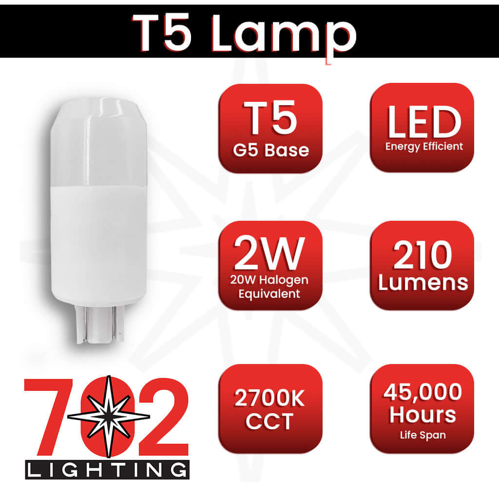 702 Lighting T5 Wedge LED lamp, 2W | 2700K | 210 lumen