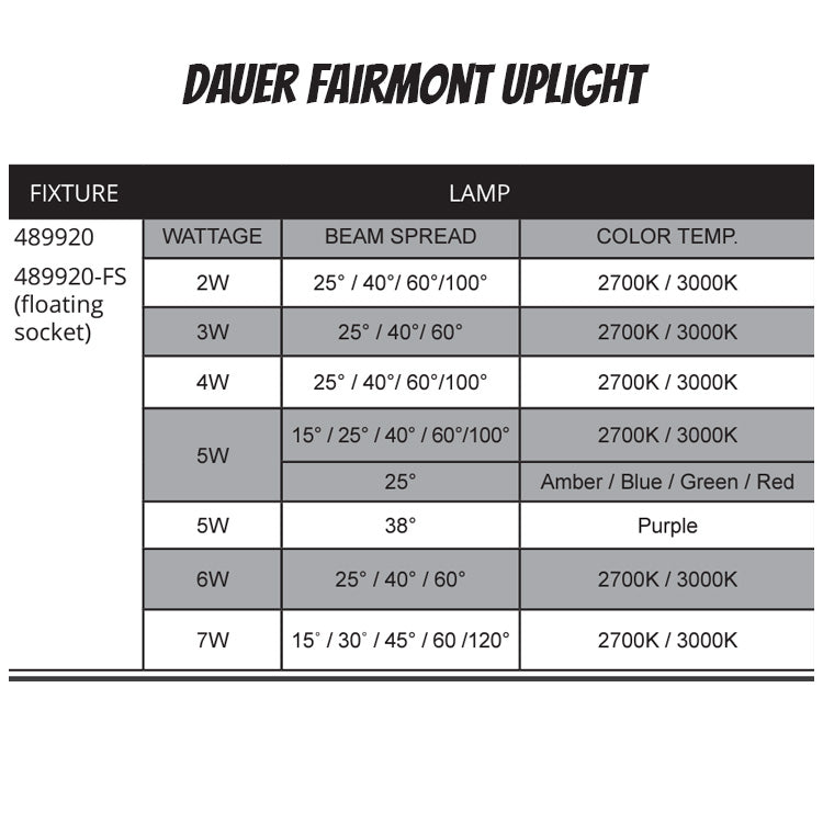Dauer 489920 • FAIRMONT 12V MR16 Uplight with Shroud - Landscape Fixtures - All Lighting Direct