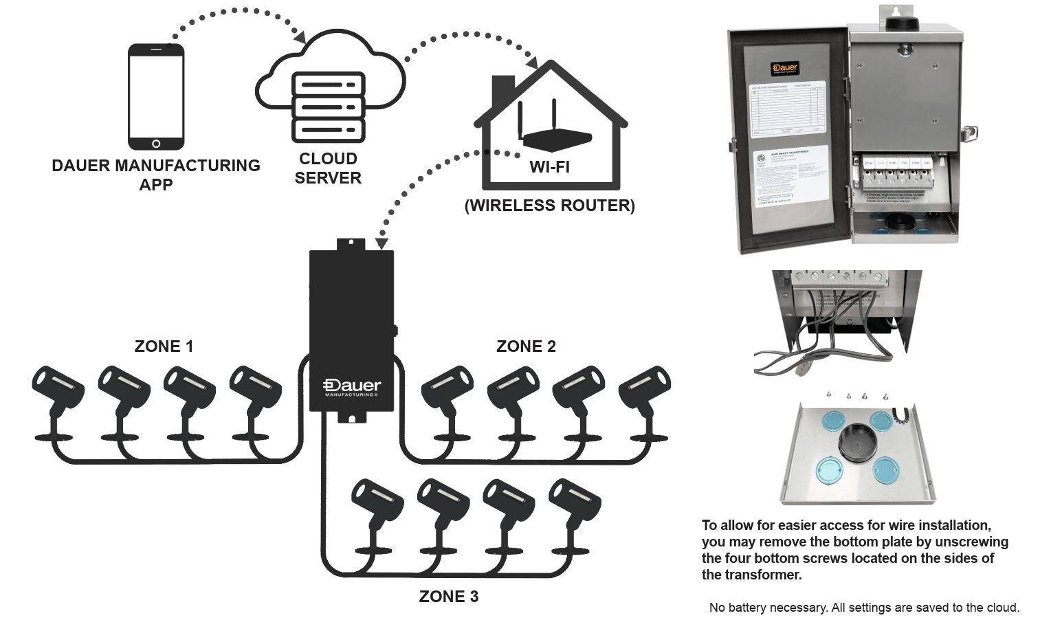 Dauer Jarvis 300W, 3-Zone Smart Wi-Fi Transformer (490545), Stainless Steel - Transformer - All Lighting Direct