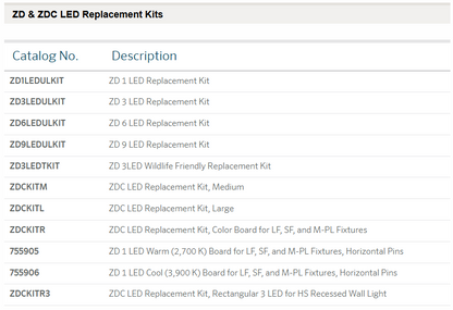 FX Luminaire 755905 ZD 1LED Replacement Board, 2700K, Horizontal Pins