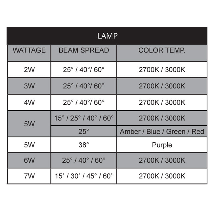 Dauer 490001• Icon MR16 Drop-In Uplight in Black | 12V Solid Brass