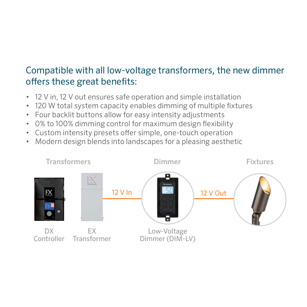 FX Luminaire DIMLV - Low-Voltage Dimmer Accessory, 12VAC, 120W