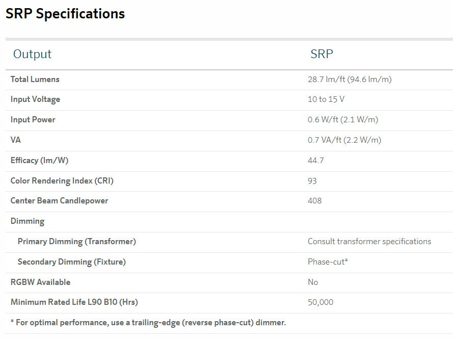 FX Luminaire 40 Foot Strip Light, Soft White, 3,000K [SRP-40-S]