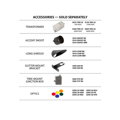 WAC 5011-27BZ • 18W LED Uplight • Adjustable Beam and Lumens, 3000K• Bronze